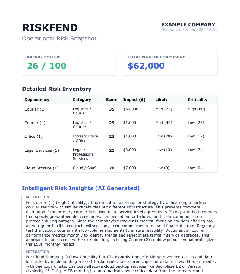 Automated Documentation